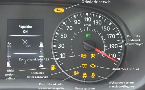 Nietypowe kontrolki w samochodzie: serwis, poduszki powietrzne, silnik, ABS, niski poziom paliwa, świece żarowe, system przeciwpoślizgowy.