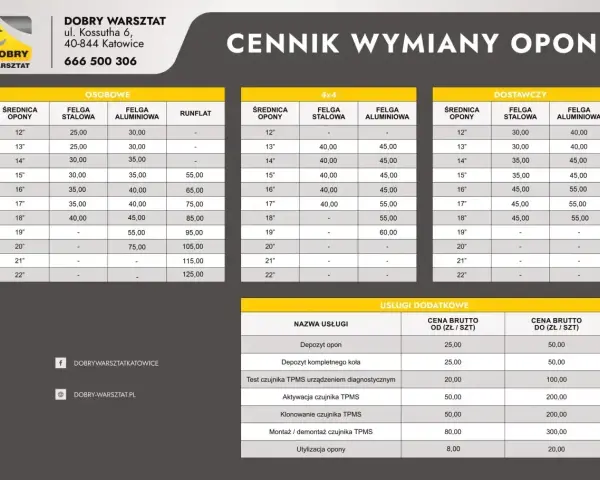 Cennik wymiany opon w Dobrym Warsztacie. Sprawdź, ile kosztuje wymiana opon w zależności od rozmiaru i typu felgi.