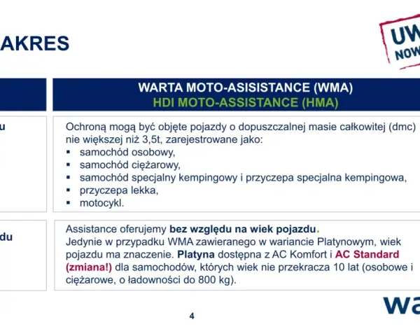 Zakres Warta assistance złoty plus: obejmuje pojazdy do 3,5t (osobowe, ciężarowe, kampery, motocykle). Wiek pojazdu nie ma znaczenia.