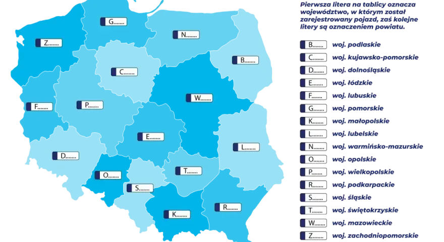 Mapa Polski podzielona na województwa z literami i legendą przypisującą litery do województw.