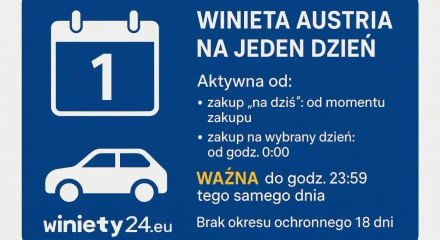 Ikona kalendarza z cyfrą 1, samochód i tekst o winietach do Austrii.
