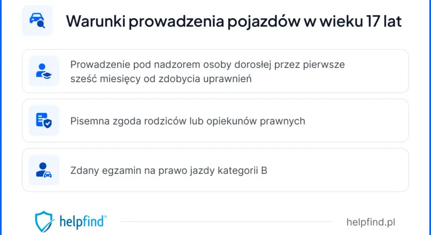 Warunki prowadzenia pojazdów od kiedy prawo jazdy od 17 lat: nadzór, zgoda rodziców, zdany egzamin.