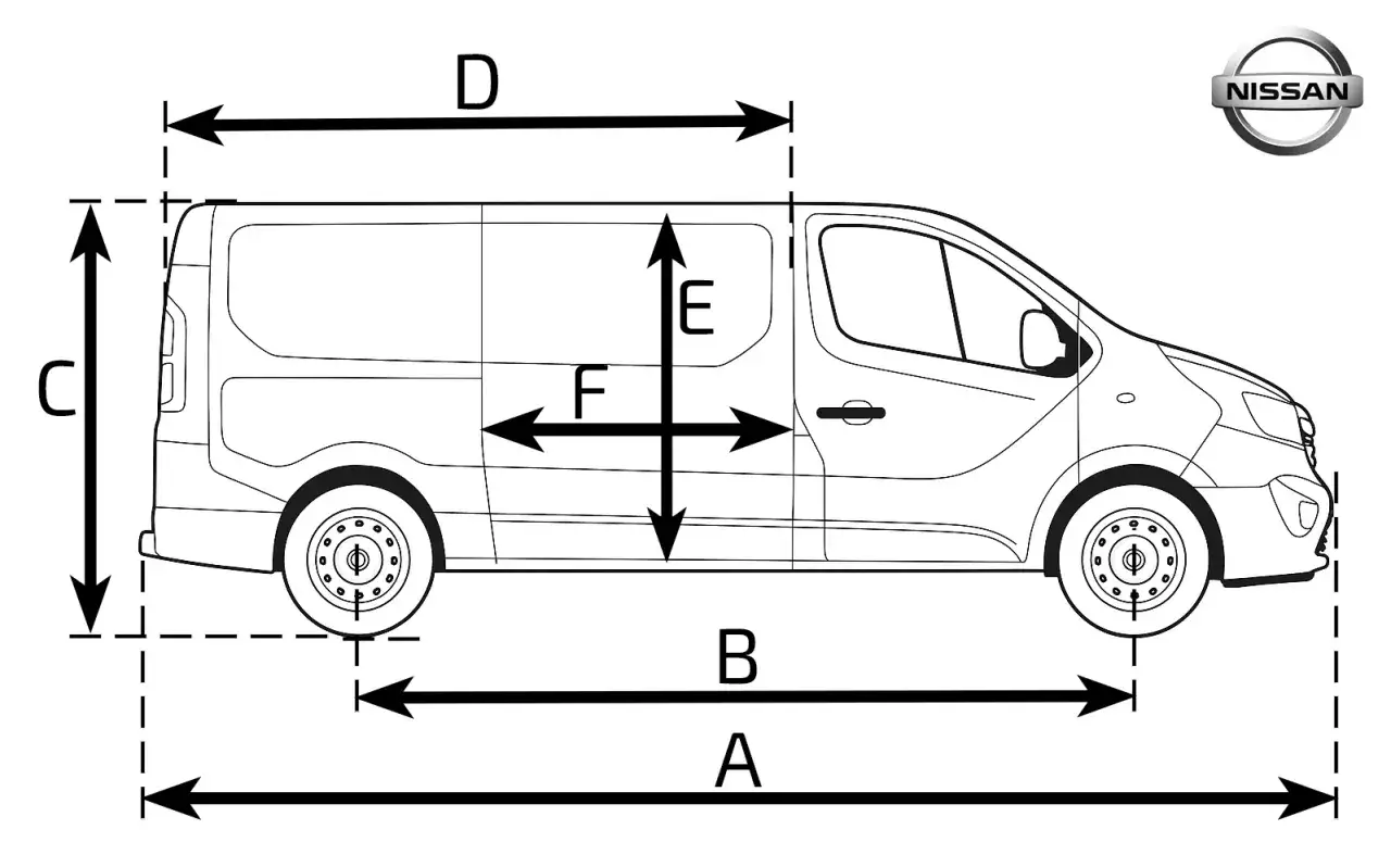 Schemat Nissan NV300 z wymiarami. Długość, wysokość i szerokość pojazdu oznaczone literami A, B, C, D, E, F.