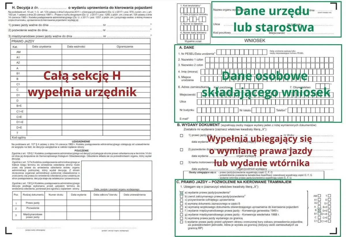 Wniosek o wydanie lub wymianę prawa jazdy. Ważność dokumentu jest kluczowa dla legalnego kierowania pojazdami.