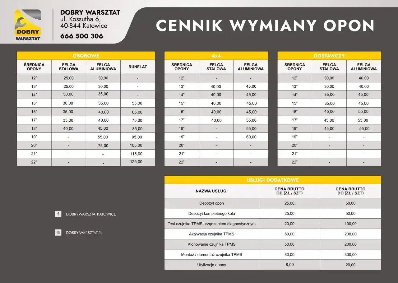 Cennik wymiany opon w Dobrym Warsztacie. Sprawdź, ile kosztuje wymiana opon dla samochodów osobowych, 4x4 i dostawczych.